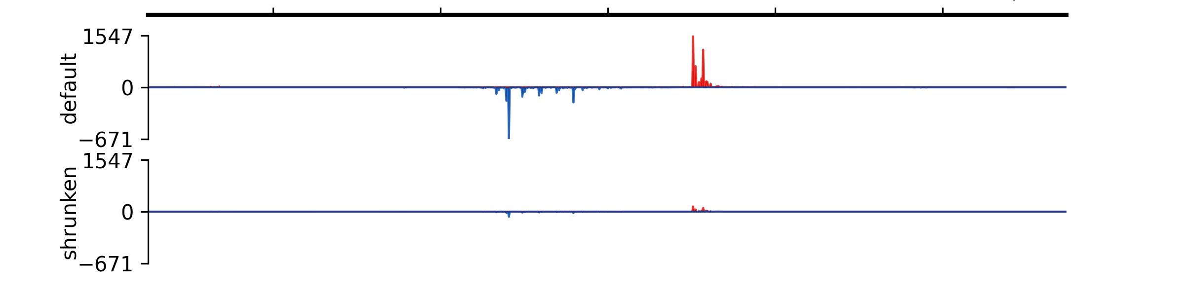 _images/plot_group_autoscale_02.png