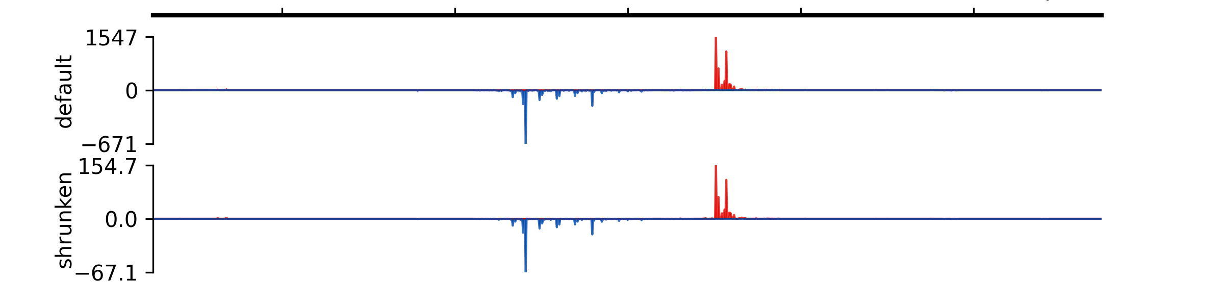 _images/plot_group_label_00.png