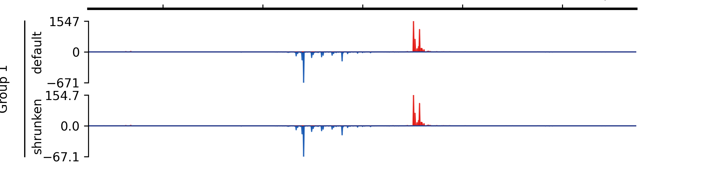_images/plot_group_label_02.png