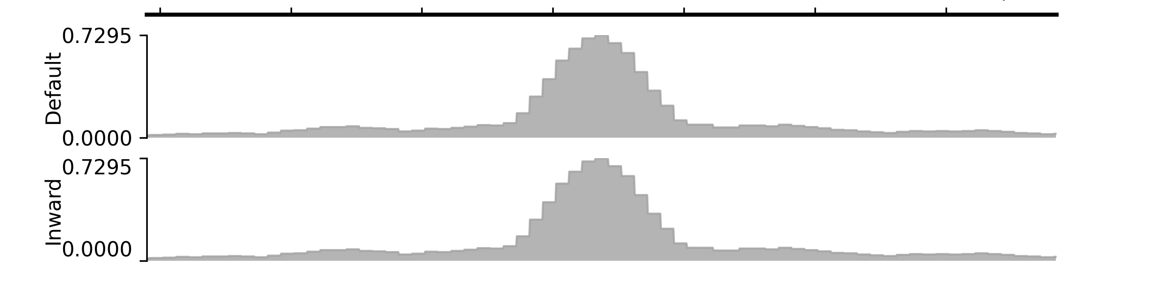 _images/plot_inward_yticks.png